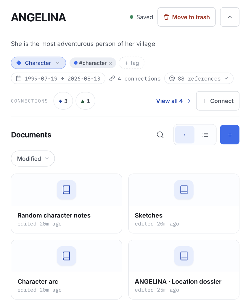 The same character entity page on a phone: tags, date range, connections and reference count, with its attached documents as a two-column grid of cards